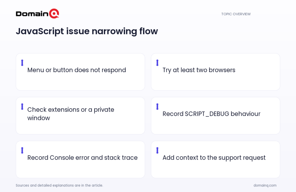 JavaScript issue narrowing flow: Menu or button does not respond; Try at least two browsers; Check extensions or a private window; Record SCRIPT_DEBUG behaviour; Record Console error and stack trace; Add context to the support request