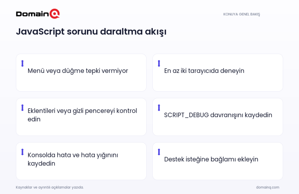 JavaScript sorunu daraltma akışı: Menü veya düğme tepki vermiyor; En az iki tarayıcıda deneyin; Eklentileri veya gizli pencereyi kontrol edin; SCRIPT_DEBUG davranışını kaydedin; Konsolda hata ve hata yığınını kaydedin; Destek isteğine bağlamı ekleyin