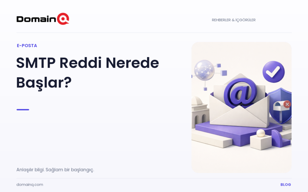 SMTP Alıcı Reddi: Alan Adı mı, Posta Kutusu mu İncelenmeli? — DomainQ blog kapak görseli